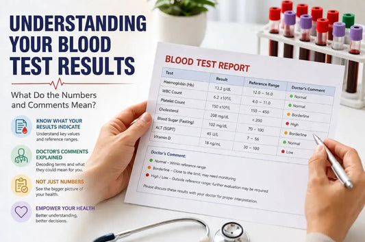 Understanding Your Blood Test Results | UK Patient Guide - The National Blood Test Clinic