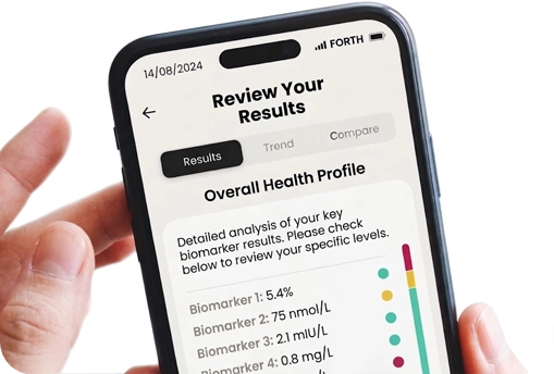 Online Results