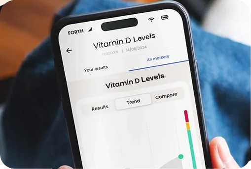 Test to Check Vitamin D Deficiency