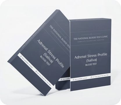 Adrenal Stress Profile (Saliva) - The National Blood Test Clinic